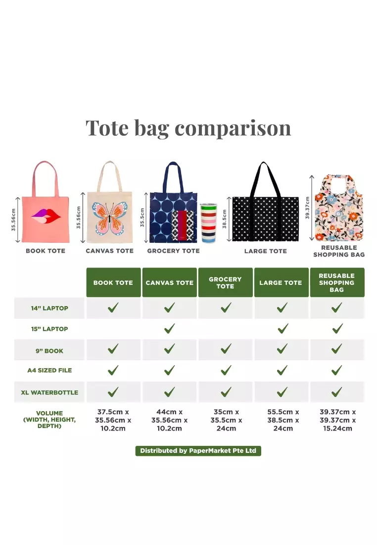 Kate Spade NY Stationery Kate Spade Grocery Tote - Daisy Gingham