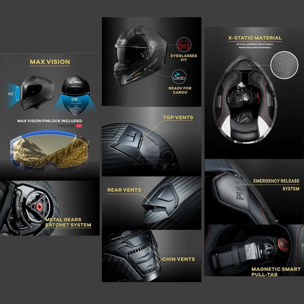 LS2 FF811 Vector II Carbon Plain Helmet