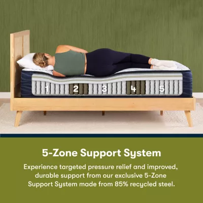 Serta iComfortECO S50UHD Medium Hybrid - Mattress + Box Sping